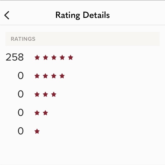 Ipsy • Floral Glam Bag - Picture 7 of 8